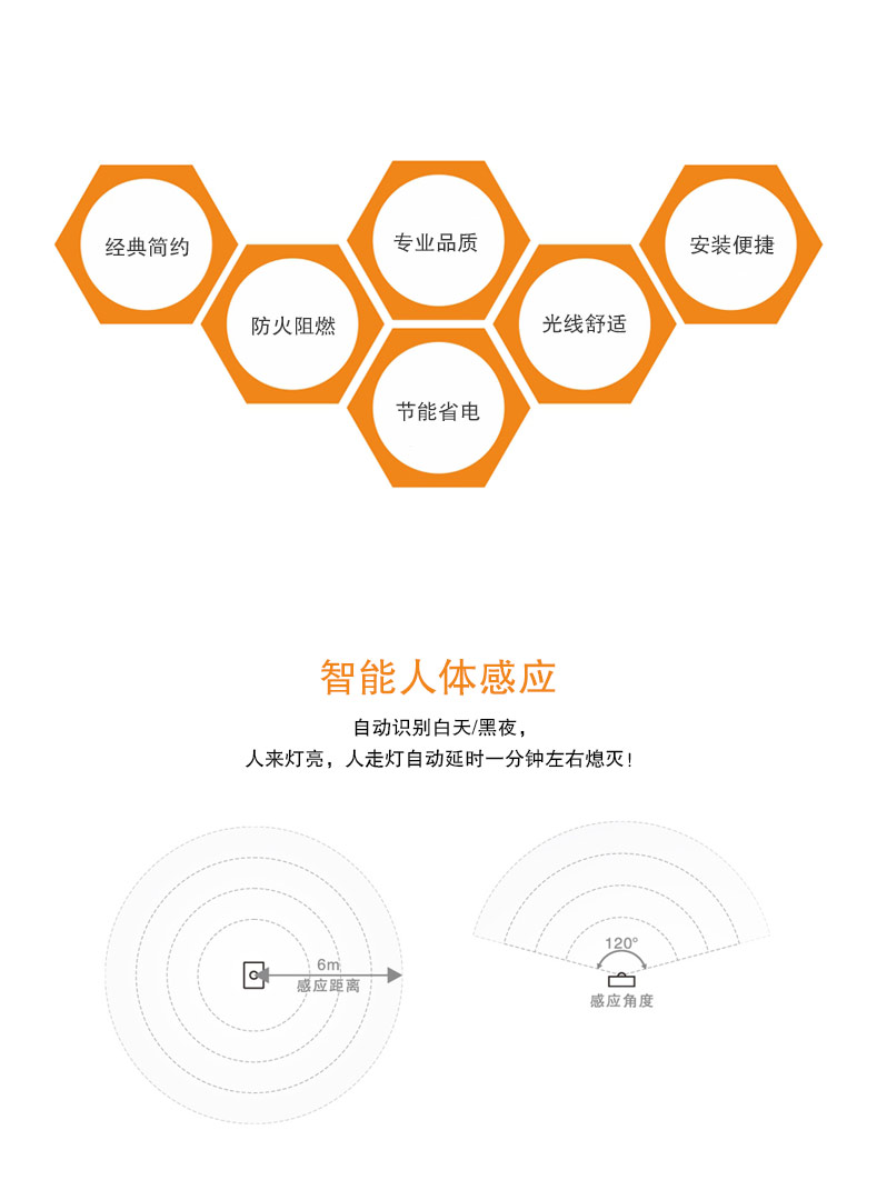 LED人體感應(yīng)球泡燈_05.jpg